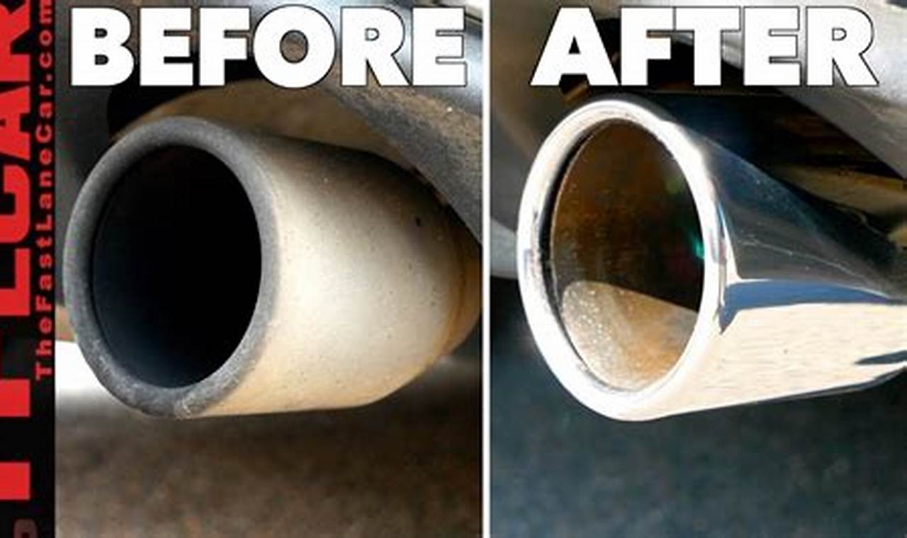 DIY Clean Muffler Tips: Easy Guide & More! | Best Mufflers for Cars & Trucks | Performance, Sound & Durability Upgrades