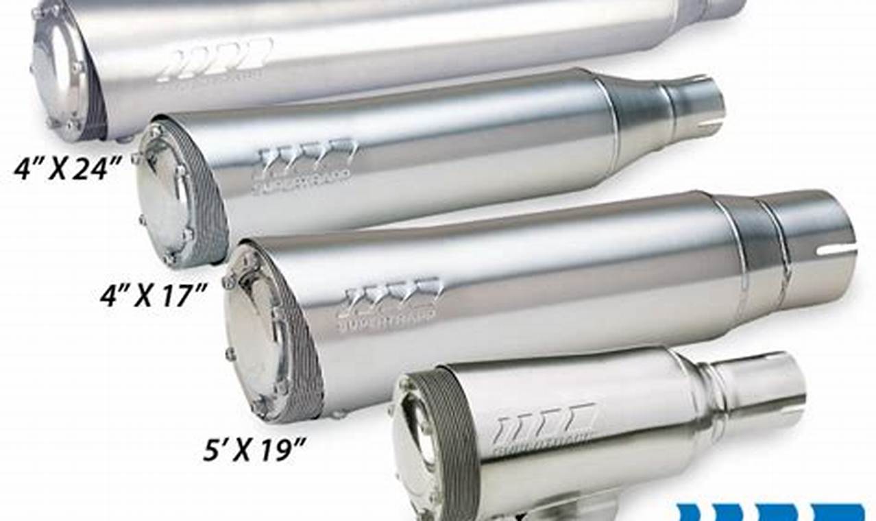 Unleash Power: Supertrapp Muffler for Harley Performance! | Best Mufflers for Cars & Trucks | Performance, Sound & Durability Upgrades
