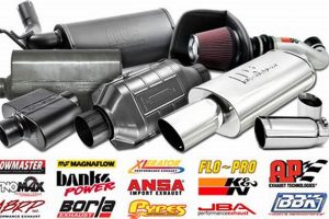 Upgrade: Top Performance Muffler Brands Compared & Rated! | Best Mufflers for Cars & Trucks | Performance, Sound & Durability Upgrades