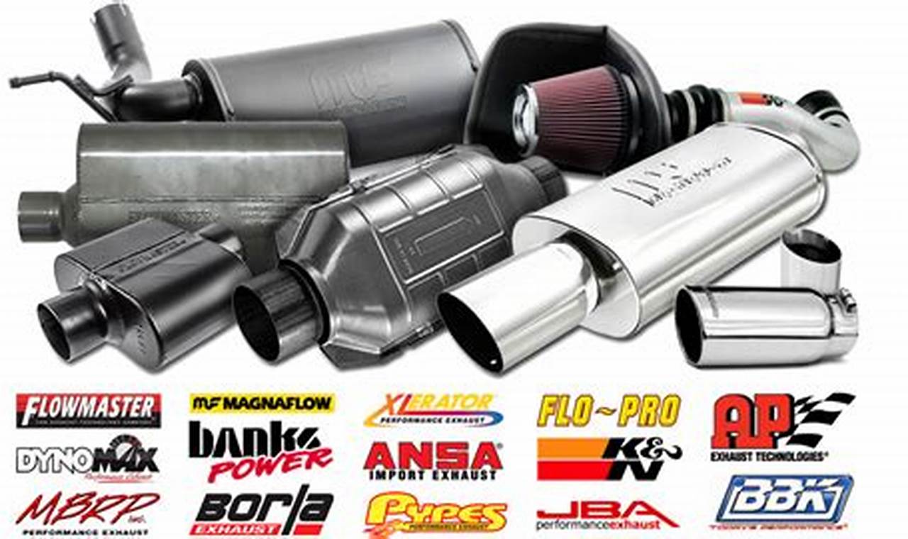 Upgrade: Top Performance Muffler Brands Compared & Rated! | Best Mufflers for Cars & Trucks | Performance, Sound & Durability Upgrades