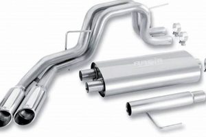 Best Borla Silverado Muffler: Performance & Sound | Best Mufflers for Cars & Trucks | Performance, Sound & Durability Upgrades