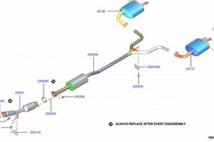 Find the Right Muffler for Your 2011 Nissan Altima + | Best Mufflers for Cars & Trucks | Performance, Sound & Durability Upgrades