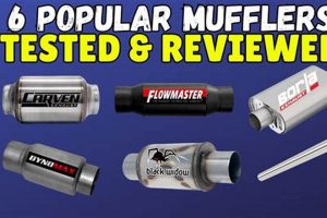 Top Pick: Best Muffler Brand for Your Ride - [Year] | Best Mufflers for Cars & Trucks | Performance, Sound & Durability Upgrades
