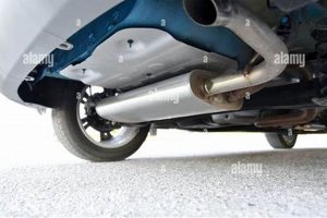 Tiny Chiqui Muffler: The Small Engine Noise Fix! | Best Mufflers for Cars & Trucks | Performance, Sound & Durability Upgrades