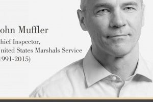Expert John the Muffler: Exhaust Repair Pros | Best Mufflers for Cars & Trucks | Performance, Sound & Durability Upgrades