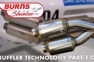 Best Burns Muffler: Performance & Sound Guide Best Mufflers for Cars & Trucks | Performance, Sound & Durability Upgrades Best Burns Muffler: Performance & Sound Guide | Best Mufflers for Cars & Trucks | Performance, Sound & Durability Upgrades