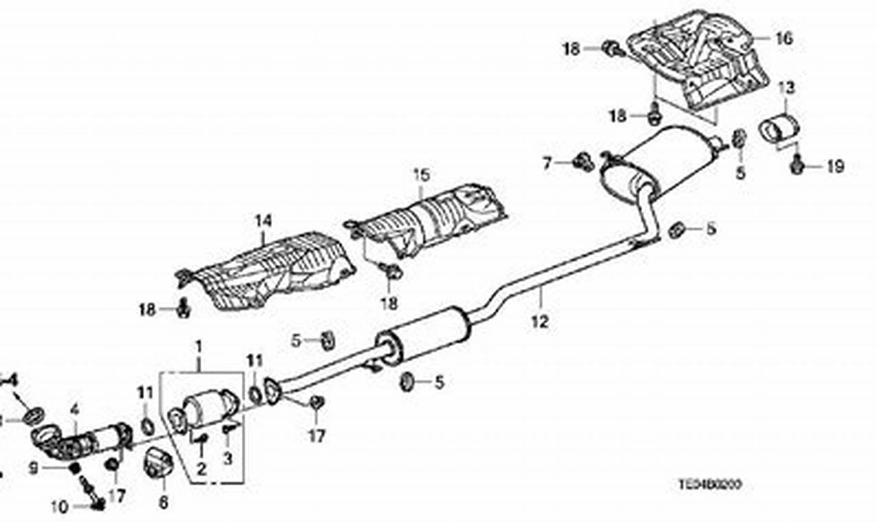 Best 2007 Honda Accord Muffler: Reviews & More! Best Mufflers for Cars & Trucks | Performance, Sound & Durability Upgrades Best 2007 Honda Accord Muffler: Reviews & More! | Best Mufflers for Cars & Trucks | Performance, Sound & Durability Upgrades