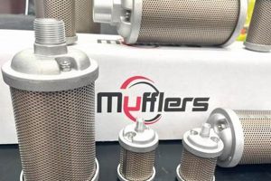 C&M Muffler: Quiet Performance & Exhaust Solutions Best Mufflers for Cars & Trucks | Performance, Sound & Durability Upgrades C&M Muffler: Quiet Performance & Exhaust Solutions | Best Mufflers for Cars & Trucks | Performance, Sound & Durability Upgrades