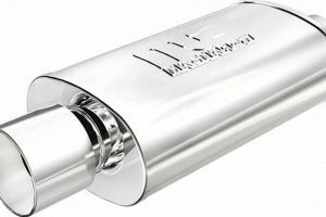 Magnaflow: Quiet Muffler Performance You Need! | Best Mufflers for Cars & Trucks | Performance, Sound & Durability Upgrades