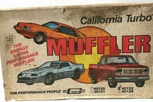 Quiet Power: California Turbo Muffler Performance | Best Mufflers for Cars & Trucks | Performance, Sound & Durability Upgrades