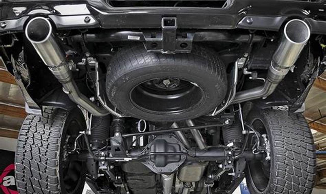 Upgrade Your Ride: 2017 Dodge Ram 1500 Muffler Options | Best Mufflers for Cars & Trucks | Performance, Sound & Durability Upgrades