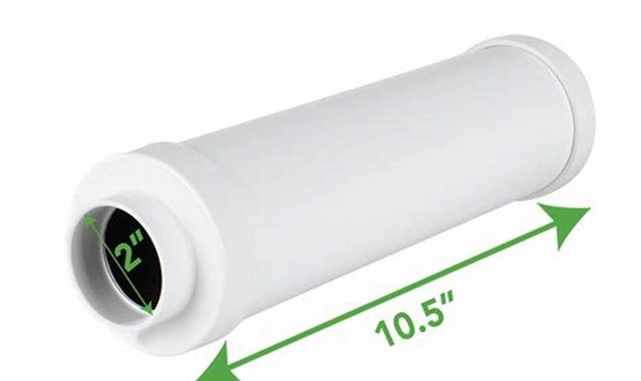 Quiet Your Clean: Central Vac Muffler Solutions | Best Mufflers for Cars & Trucks | Performance, Sound & Durability Upgrades