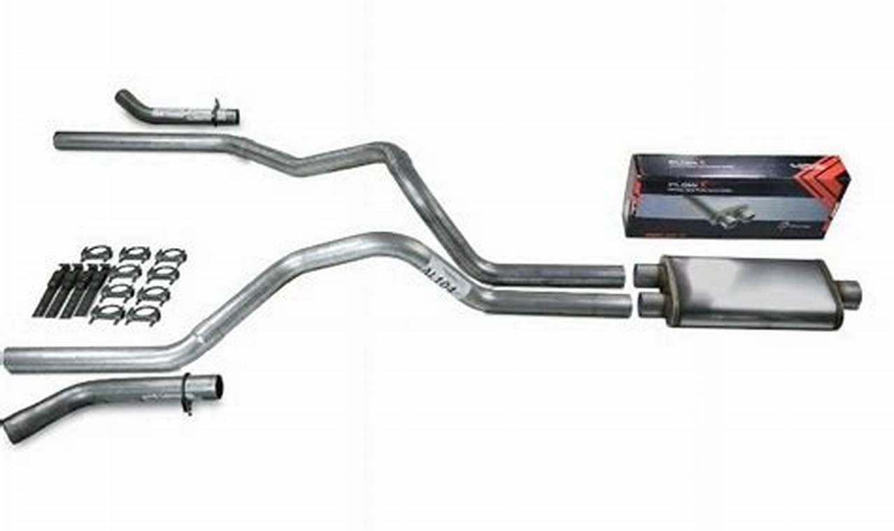 Upgrade Your Ride: Performance Muffler Kits Today! | Best Mufflers for Cars & Trucks | Performance, Sound & Durability Upgrades