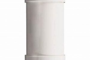 DIY PVC Muffler: Quiet Your Engine, the Easy Way! | Best Mufflers for Cars & Trucks | Performance, Sound & Durability Upgrades