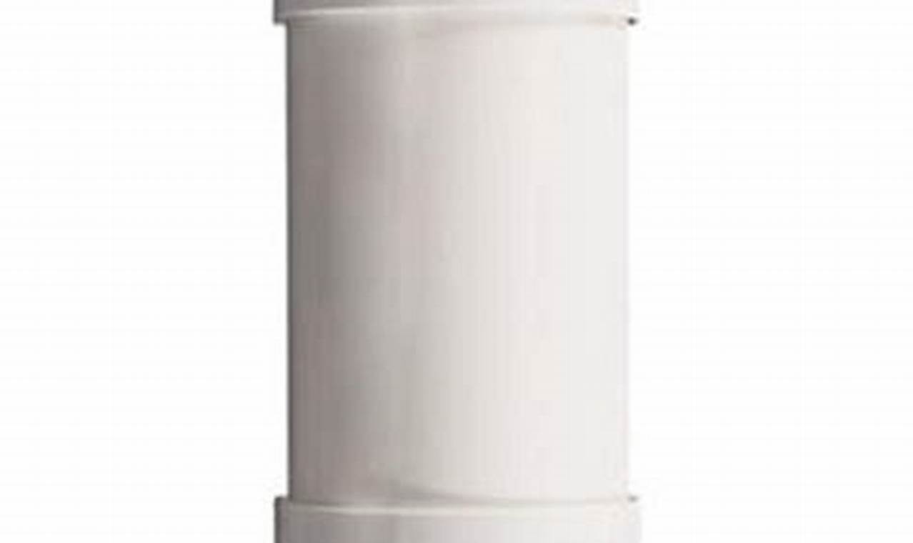 DIY PVC Muffler: Quiet Your Engine, the Easy Way! Best Mufflers for Cars & Trucks | Performance, Sound & Durability Upgrades DIY PVC Muffler: Quiet Your Engine, the Easy Way! | Best Mufflers for Cars & Trucks | Performance, Sound & Durability Upgrades