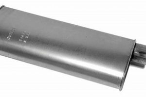Super Quiet: Honda GX390 Muffler + Performance Boost! | Best Mufflers for Cars & Trucks | Performance, Sound & Durability Upgrades