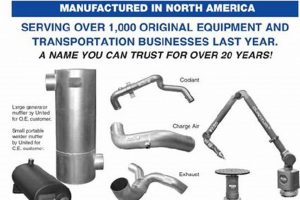 United Muffler Corp: Exhaust Experts Near You! | Best Mufflers for Cars & Trucks | Performance, Sound & Durability Upgrades