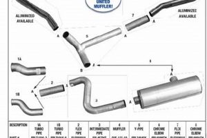 Buy Freightliner Mufflers: Performance & Replacement | Best Mufflers for Cars & Trucks | Performance, Sound & Durability Upgrades