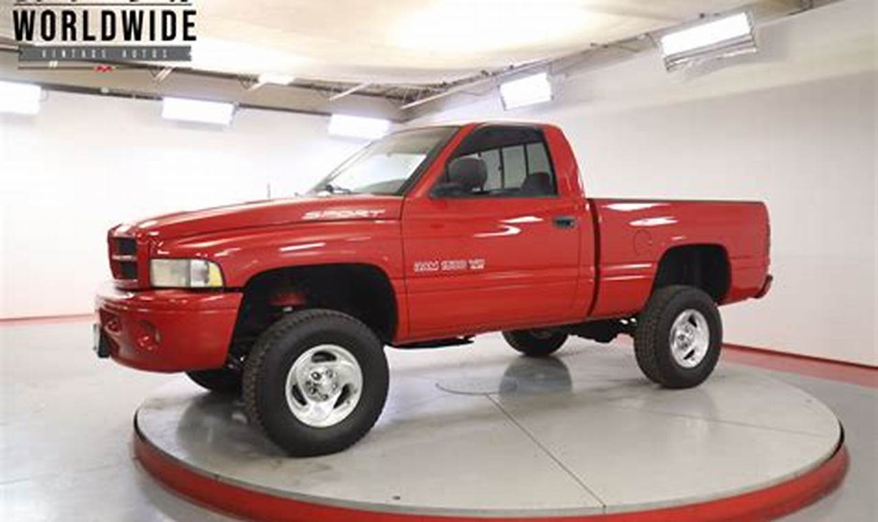 Best 1999 Dodge Ram 1500 Muffler: Find Yours Here! | Best Mufflers for Cars & Trucks | Performance, Sound & Durability Upgrades