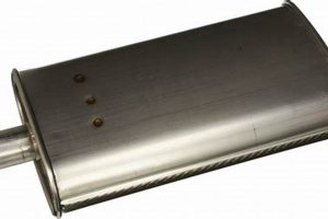 Why 1 Muffler Matters: Performance & Noise Control Best Mufflers for Cars & Trucks | Performance, Sound & Durability Upgrades Why 1 Muffler Matters: Performance & Noise Control | Best Mufflers for Cars & Trucks | Performance, Sound & Durability Upgrades
