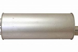 Restore Your Ride: Dynaflow Muffler Performance & Sound | Best Mufflers for Cars & Trucks | Performance, Sound & Durability Upgrades