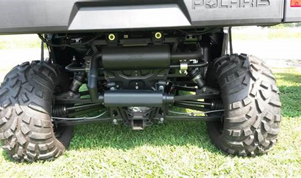 Quiet ATV Power: Silencer Muffler Guide + Reviews | Best Mufflers for Cars & Trucks | Performance, Sound & Durability Upgrades