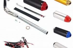 Best Dirt Bike Muffler: Performance & Sound (Guide) | Best Mufflers for Cars & Trucks | Performance, Sound & Durability Upgrades