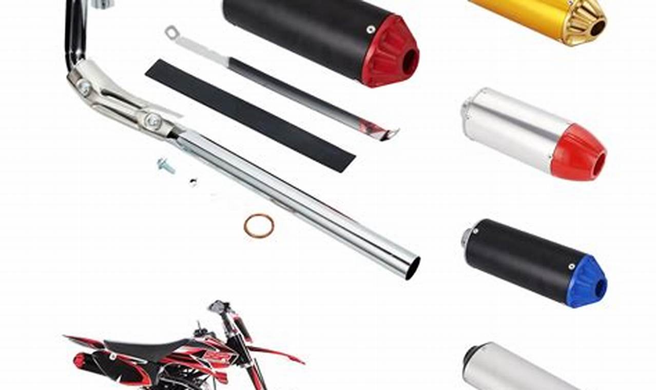 Best Dirt Bike Muffler: Performance & Sound (Guide) | Best Mufflers for Cars & Trucks | Performance, Sound & Durability Upgrades