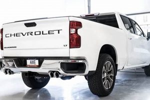 Best Chevy Muffler Tips: Enhance Sound & Style Now! | Best Mufflers for Cars & Trucks | Performance, Sound & Durability Upgrades