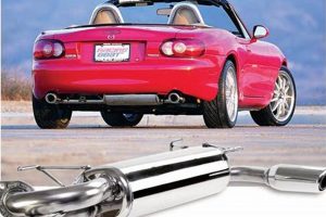 Upgrade Your Ride: Racing Beat Muffler Miata Performance Best Mufflers for Cars & Trucks | Performance, Sound & Durability Upgrades Upgrade Your Ride: Racing Beat Muffler Miata Performance | Best Mufflers for Cars & Trucks | Performance, Sound & Durability Upgrades
