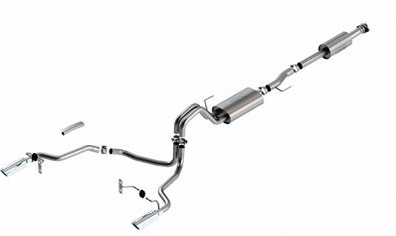 Upgrade Your F150: Borla Muffler Performance & Sound | Best Mufflers for Cars & Trucks | Performance, Sound & Durability Upgrades