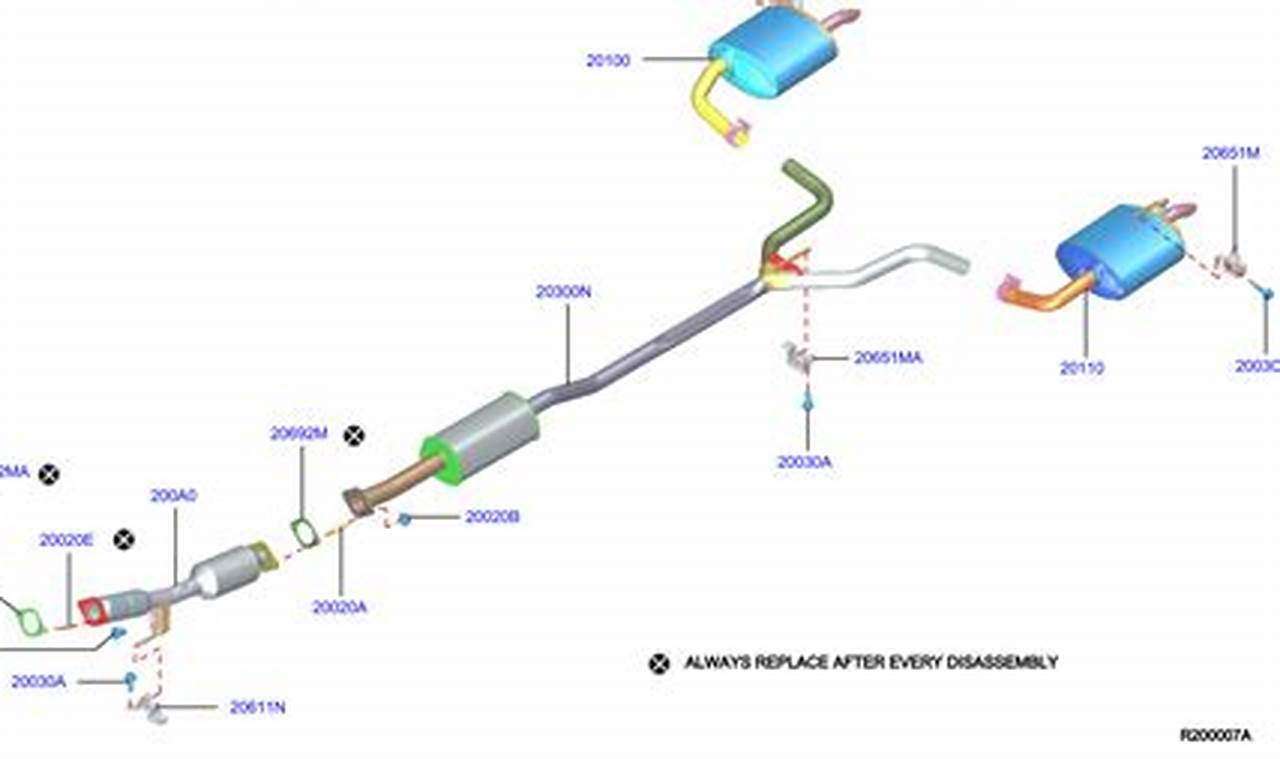Best Nissan Altima Muffler: Performance & Sound Best Mufflers for Cars & Trucks | Performance, Sound & Durability Upgrades Best Nissan Altima Muffler: Performance & Sound | Best Mufflers for Cars & Trucks | Performance, Sound & Durability Upgrades