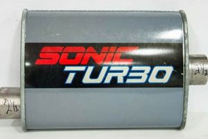 Sonic Turbo Muffler: Unleash Power & Quiet! | Best Mufflers for Cars & Trucks | Performance, Sound & Durability Upgrades