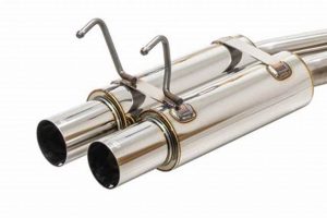 Best Muffler: Apexi N1 - Unleash the Roar! | Best Mufflers for Cars & Trucks | Performance, Sound & Durability Upgrades