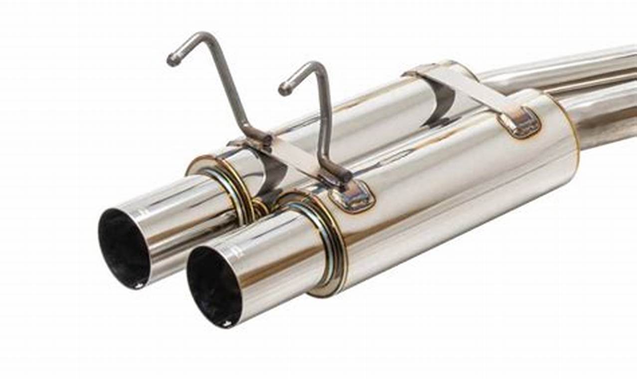 Best Muffler: Apexi N1 - Unleash the Roar! | Best Mufflers for Cars & Trucks | Performance, Sound & Durability Upgrades