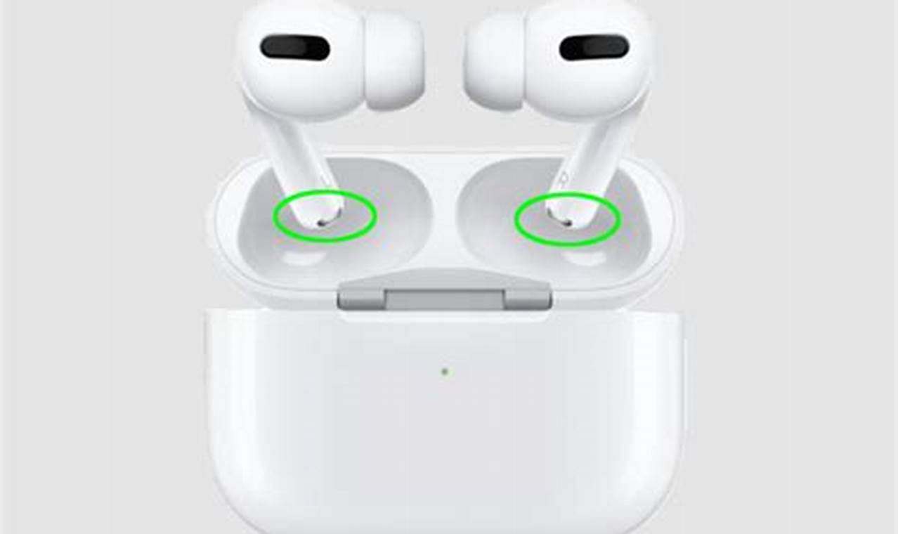 Fix: AirPods Pro Microphone Muffled Audio? [SOLVED] | Best Mufflers for Cars & Trucks | Performance, Sound & Durability Upgrades
