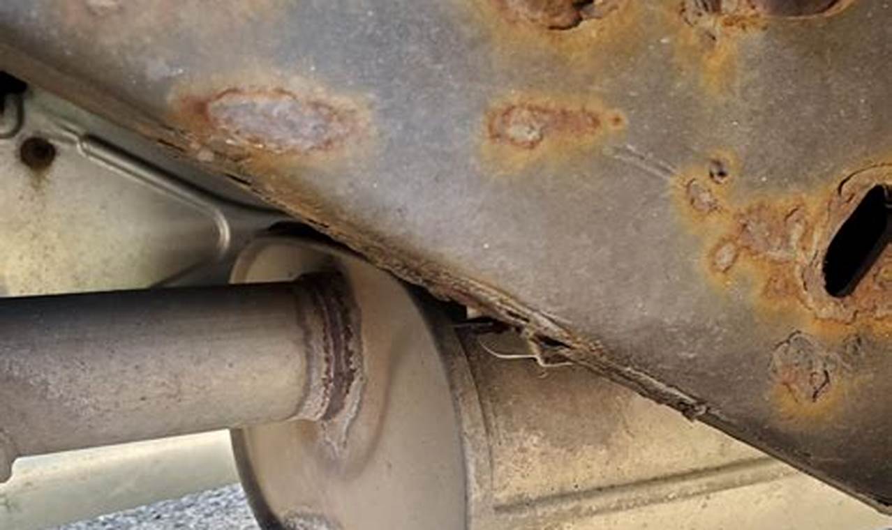 Why is my Muffler Rattling Inside? [Causes & Fixes] | Best Mufflers for Cars & Trucks | Performance, Sound & Durability Upgrades
