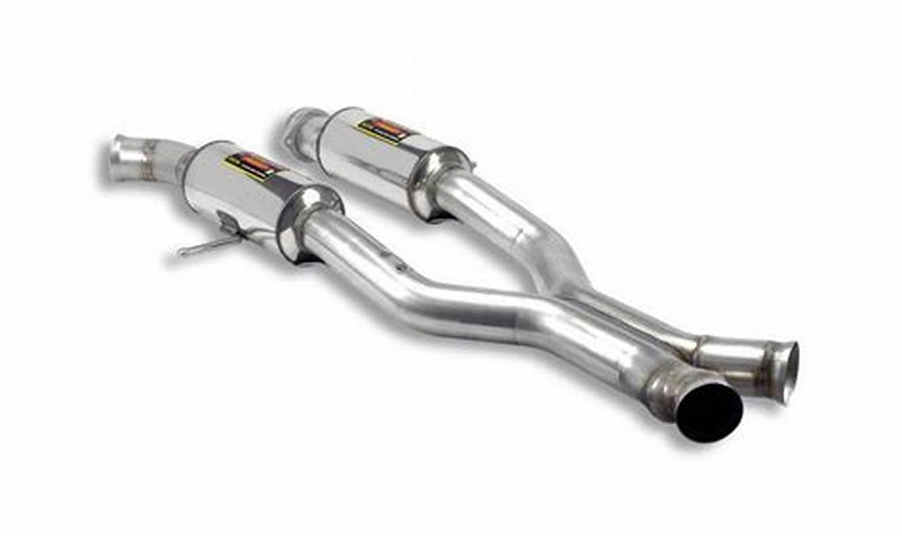 Optimize Your Car's Central Muffler: Performance & Sound! | Best Mufflers for Cars & Trucks | Performance, Sound & Durability Upgrades