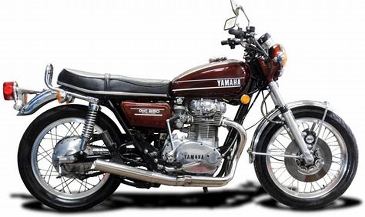 Upgrade Your Ride: XS650 Muffler Performance & Style | Best Mufflers for Cars & Trucks | Performance, Sound & Durability Upgrades