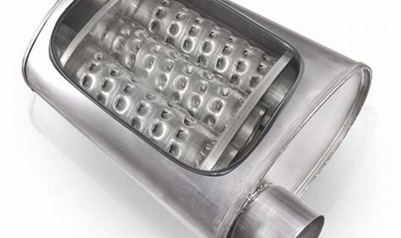 Buy Premium Stainless Steel Turbo Mufflers: Enhanced Performance! Best Mufflers for Cars & Trucks | Performance, Sound & Durability Upgrades Buy Premium Stainless Steel Turbo Mufflers: Enhanced Performance! | Best Mufflers for Cars & Trucks | Performance, Sound & Durability Upgrades