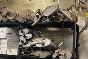 Find Local Brake Muffler Shops Near You | [City] | Best Mufflers for Cars & Trucks | Performance, Sound & Durability Upgrades