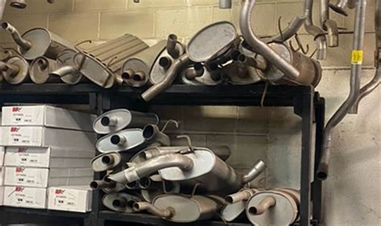 Find Local Brake Muffler Shops Near You | [City] | Best Mufflers for Cars & Trucks | Performance, Sound & Durability Upgrades
