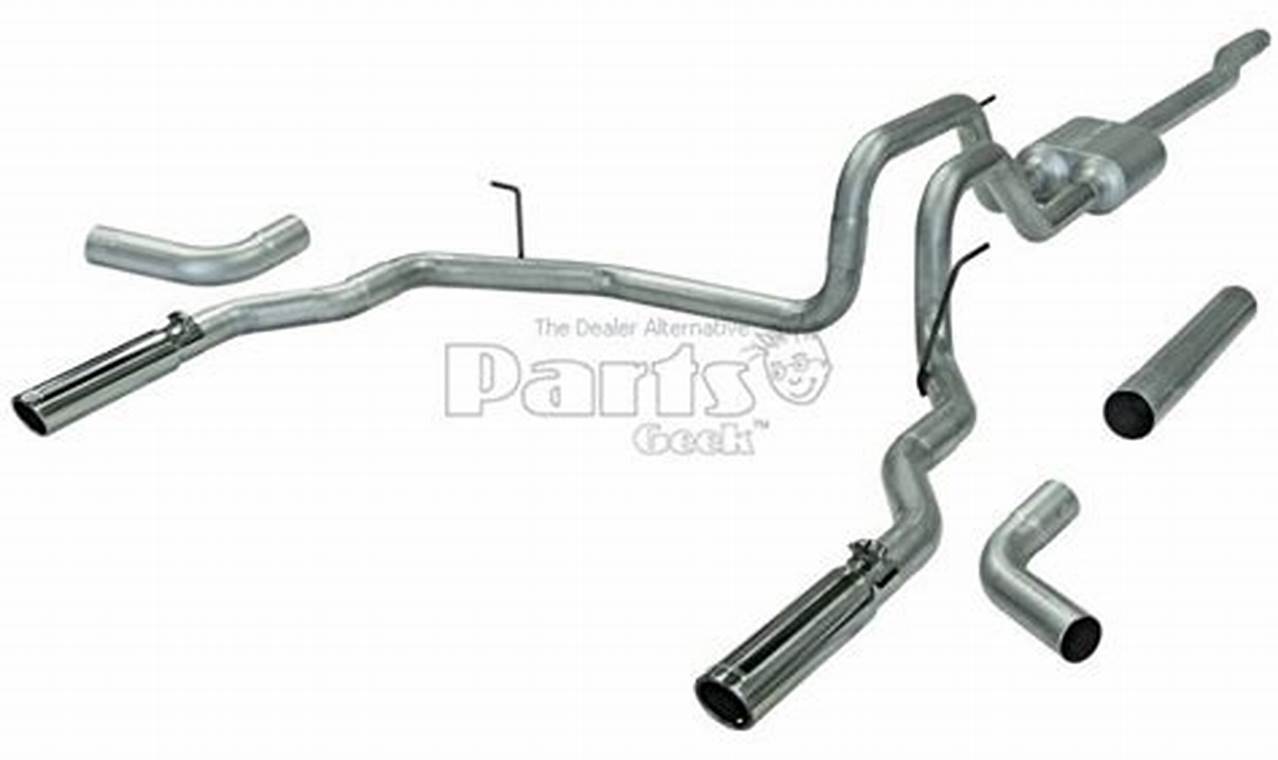Best 2008 Ford F150 Muffler: [Quiet & Performance] | Best Mufflers for Cars & Trucks | Performance, Sound & Durability Upgrades