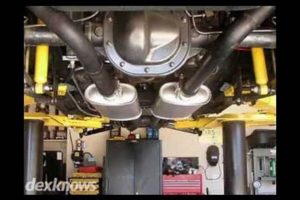 North Division Muffler Clinic: Doc's Expert Muffler Repair! | Best Mufflers for Cars & Trucks | Performance, Sound & Durability Upgrades