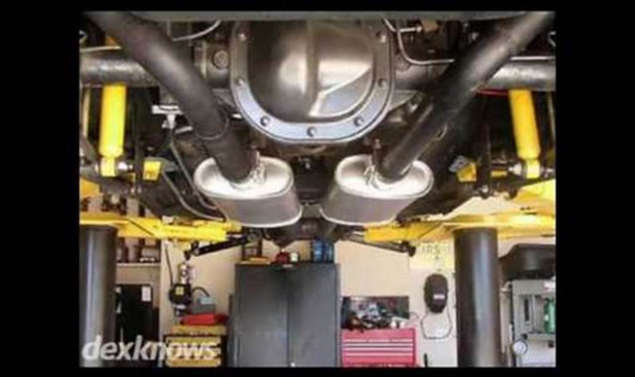 North Division Muffler Clinic: Doc's Expert Muffler Repair! | Best Mufflers for Cars & Trucks | Performance, Sound & Durability Upgrades