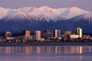 Alaskan Muffler City: Expert Exhaust Repair & More! | Best Mufflers for Cars & Trucks | Performance, Sound & Durability Upgrades