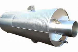 Quiet Boiler: Best Boiler Muffler Solutions & Benefits | Best Mufflers for Cars & Trucks | Performance, Sound & Durability Upgrades