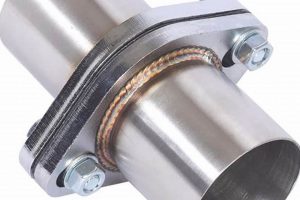 Exhaust Muffler Flange: Replacement & Repair Tips | Best Mufflers for Cars & Trucks | Performance, Sound & Durability Upgrades