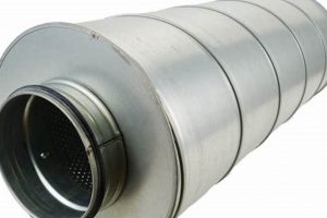 Quiet HVAC: Choose the Right HVAC Muffler System Today! | Best Mufflers for Cars & Trucks | Performance, Sound & Durability Upgrades