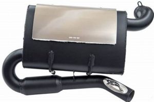 Quiet Ride: Choosing the Best Silent Muffler Upgrade | Best Mufflers for Cars & Trucks | Performance, Sound & Durability Upgrades